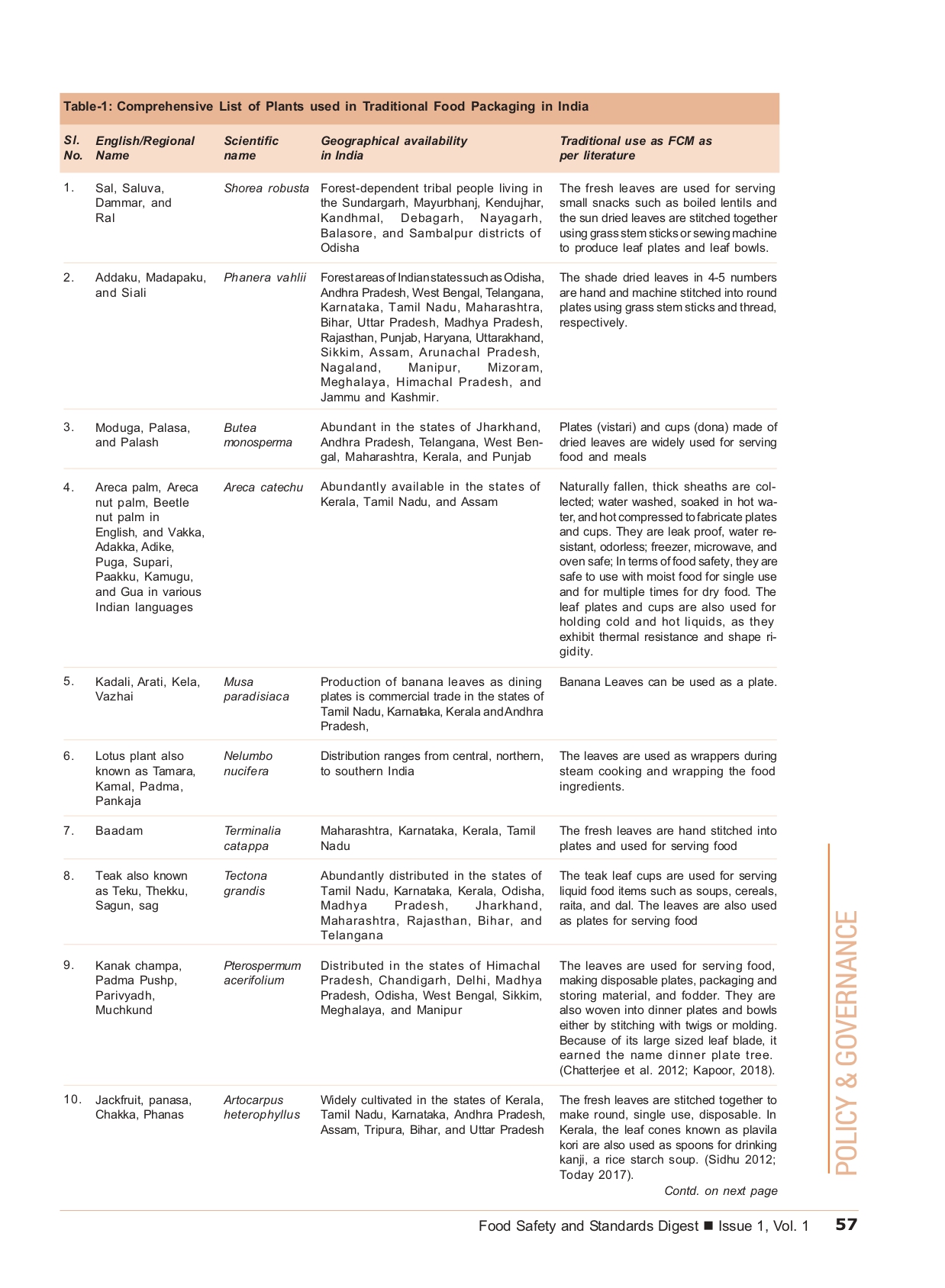 Quiz on Claims - Part 2