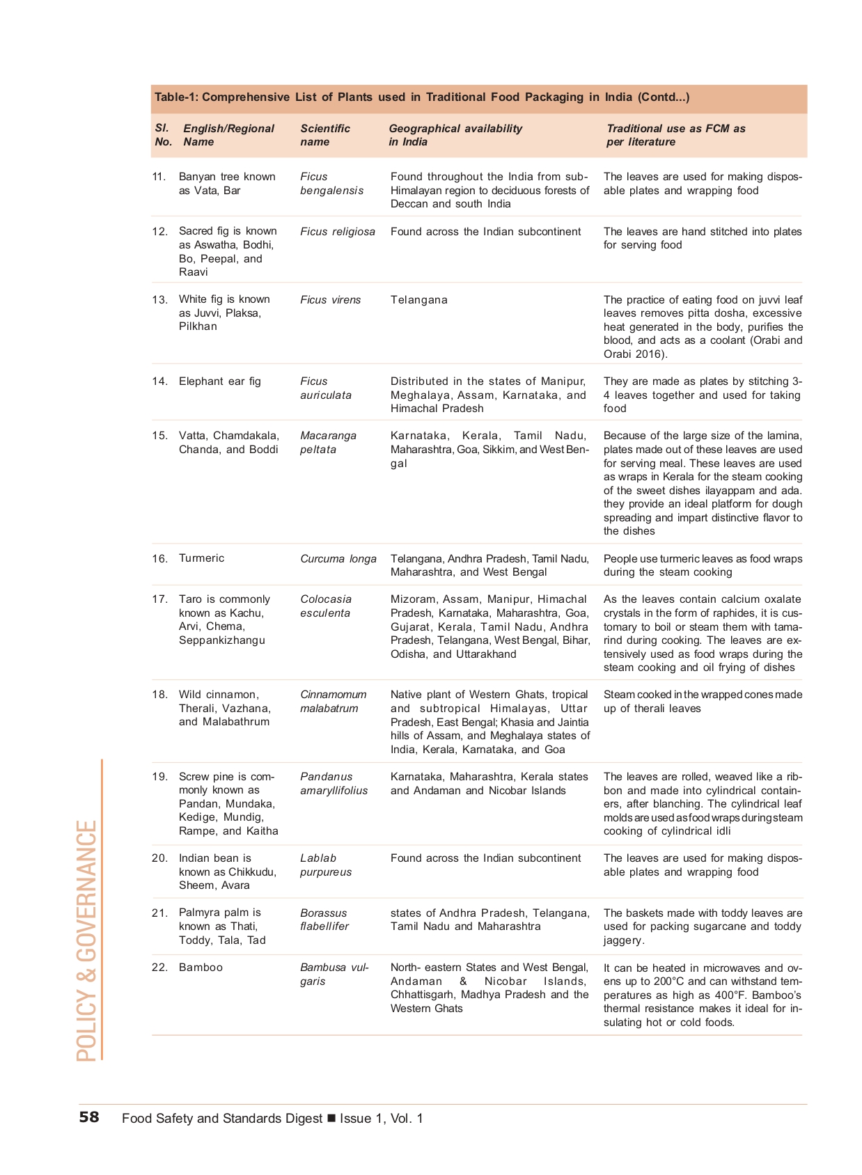 Quiz on Claims - Part 2
