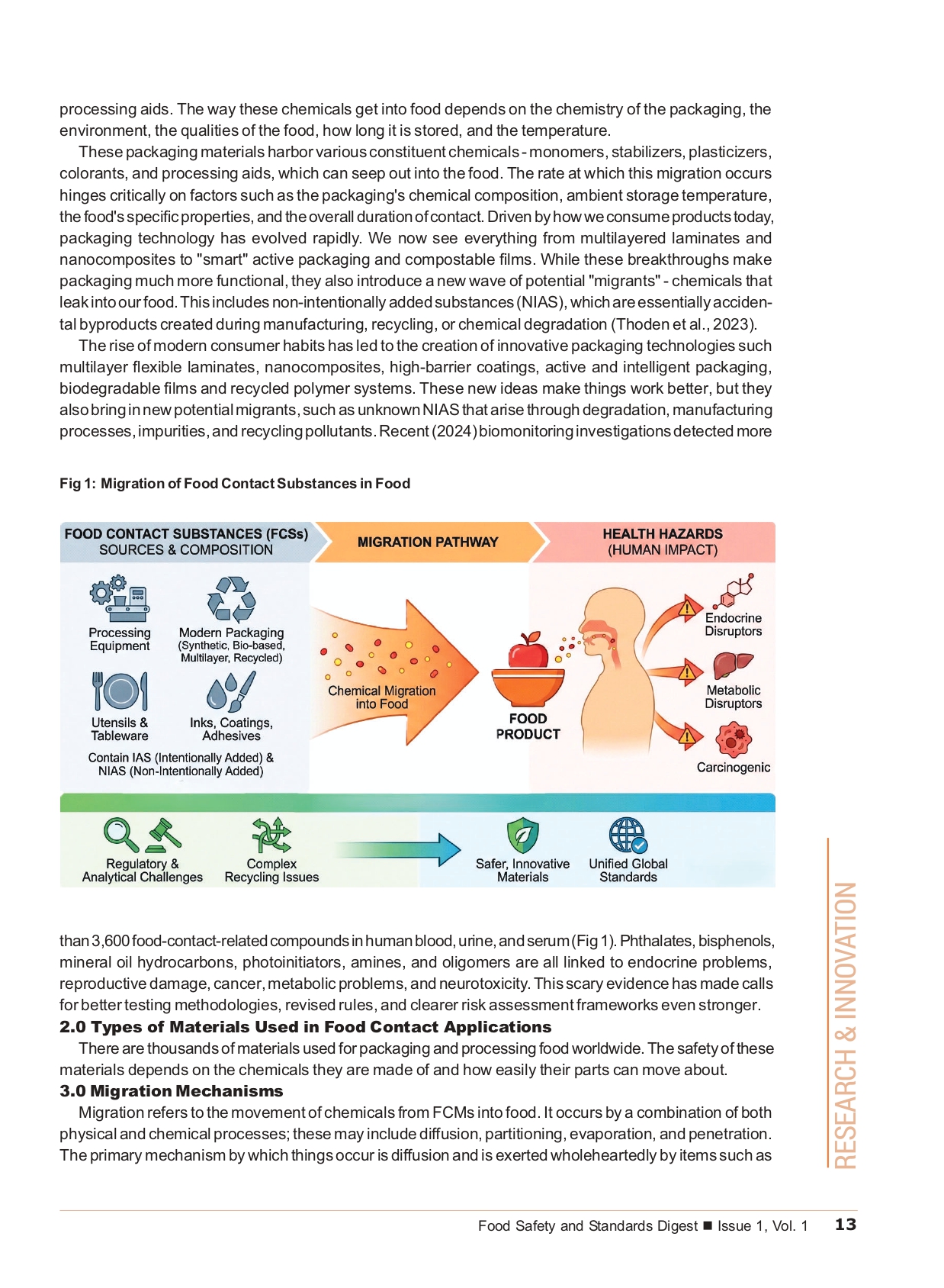 Food Packaging Contact Materials