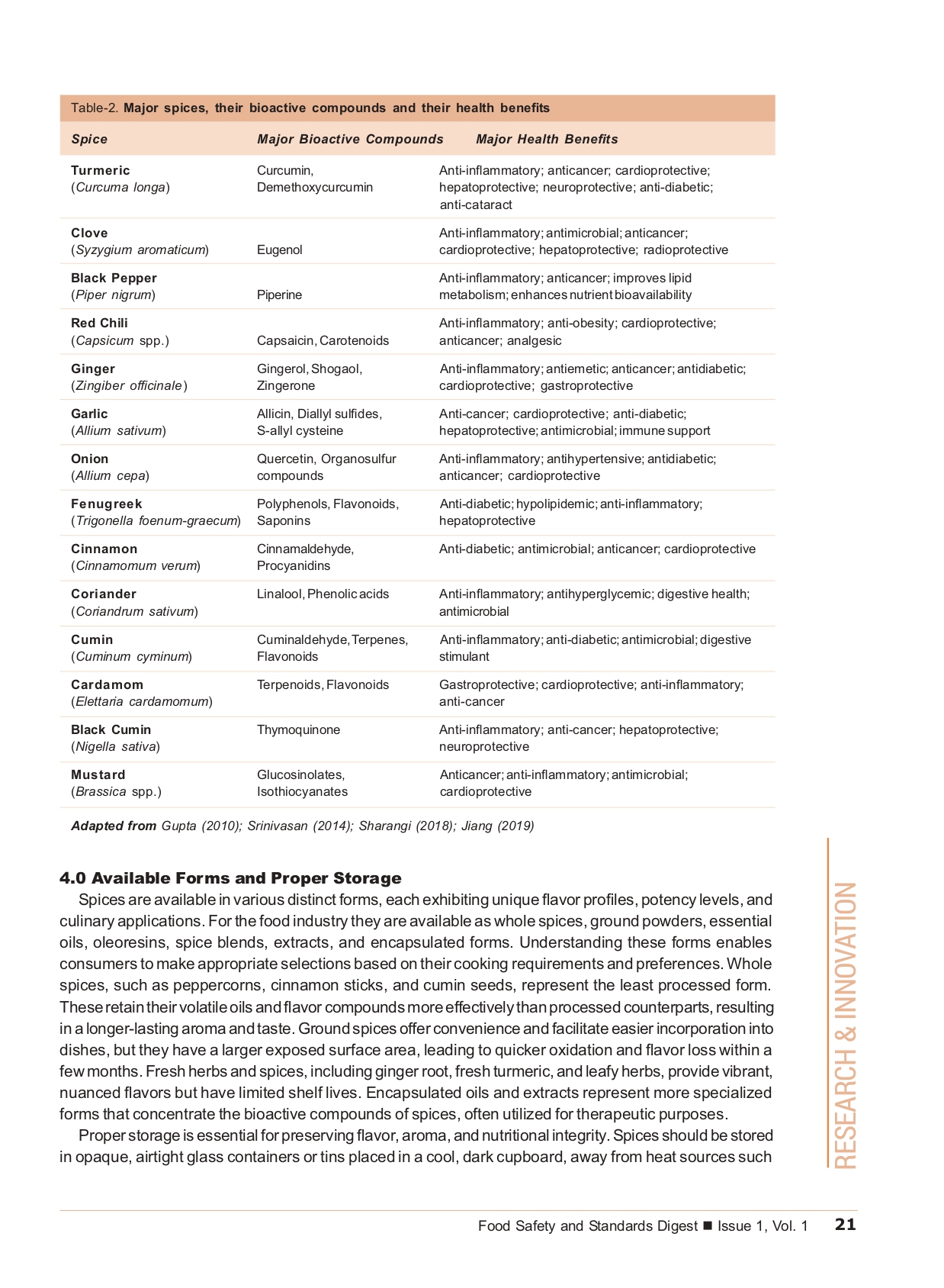 Food Packaging Contact Materials