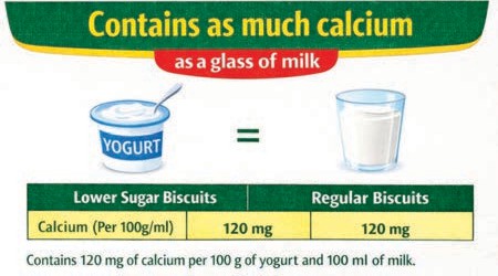 Types of Claims Comparison Chart